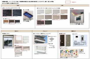 Ｌａｒｋ江波西の物件内観写真